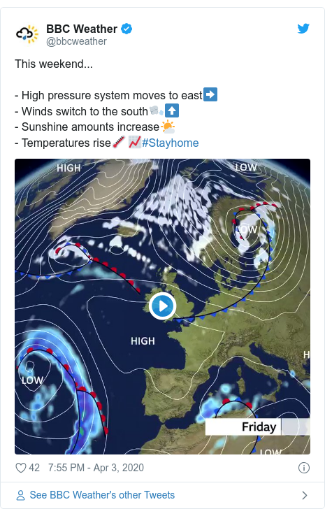 Twitter post by @bbcweather: This weekend...- High pressure system moves to east➡️- Winds switch to the south🌬️⬆️- Sunshine amounts increase🌤️- Temperatures rise🌡️📈#Stayhome 